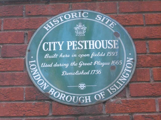 City Pesthouse, Islington green plaque