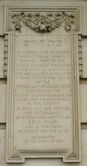 Hebra Guemilut Hassadim stone plaque