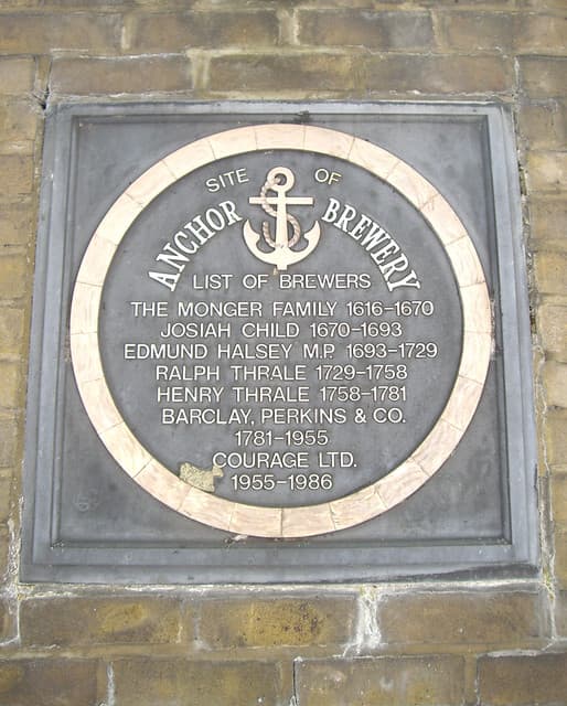Henry Thrale, Barclay, Perkins & Co., Josiah Child, James Monger, and 6 others